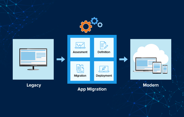 AWS Microservices Project